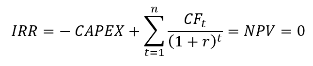 IRR equation